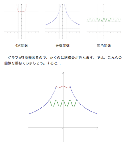 大学入試の過去問題集「赤本」60周年記念サイト これまでの表紙や