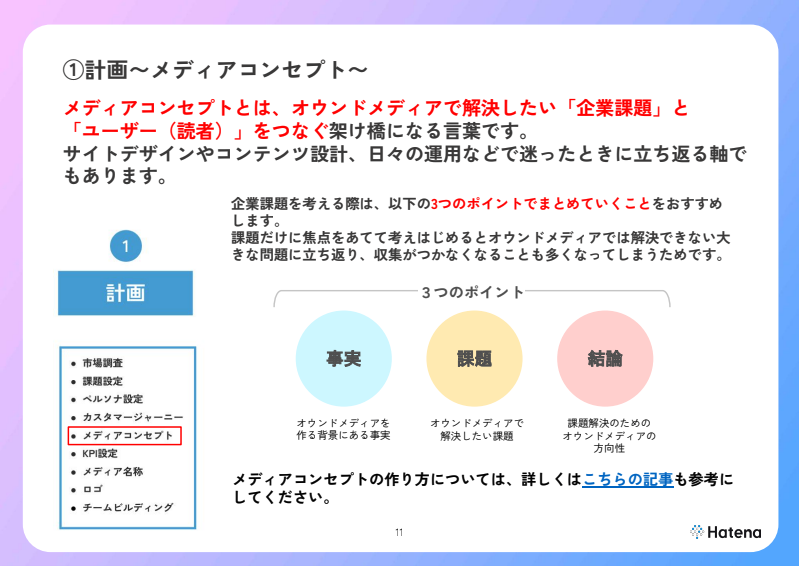 スライドサンプル