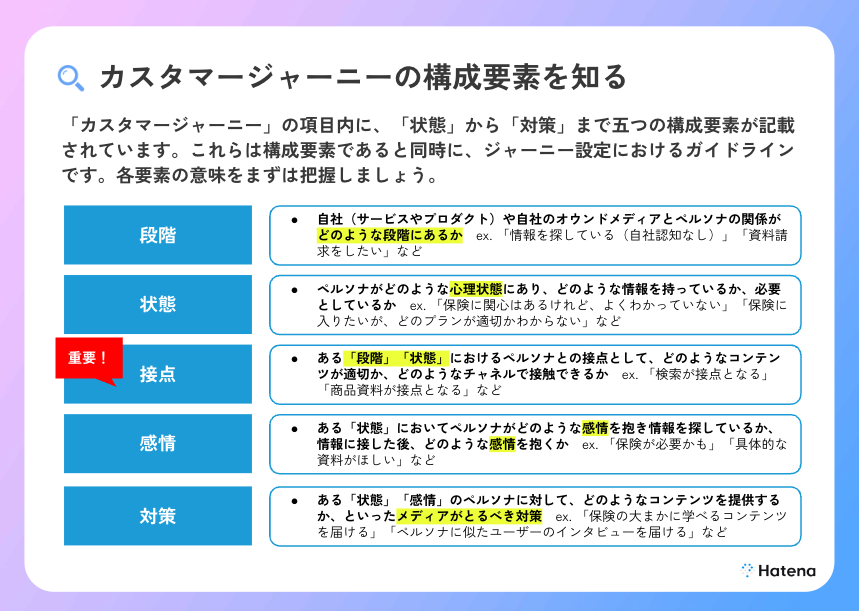 お役立ち資料まとめ