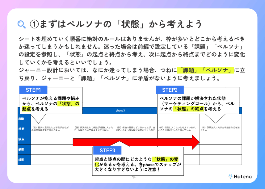 お役立ち資料まとめ