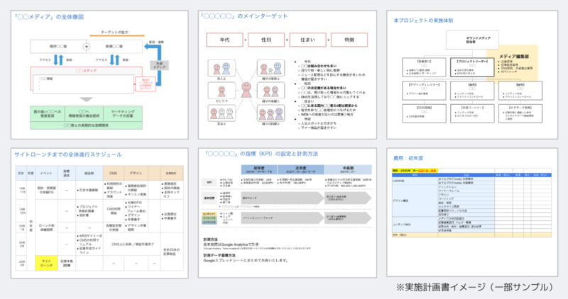 実施計画書サンプル