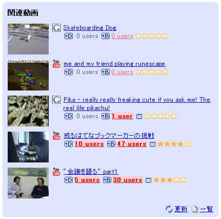 f:id:hatenadiary:20061219153127j:image f:id:hatenadiary:20061219153127j:image