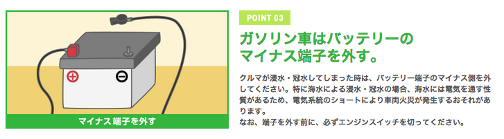 冠水路の走行はダメ！浸水・冠水すると火災のおそれも！ | 意外と知らないクルマの安全ガイド | MITSUBISHI MOTORS