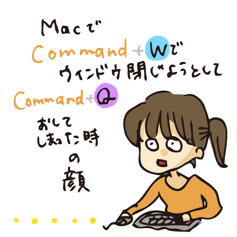 Macでcommand＋Wでウィンドウ閉じようとしてcommand＋Qおしてしまった時の顔