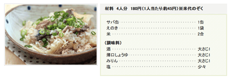 さば缶DE炊き込みご飯：レシピ － リンナイ