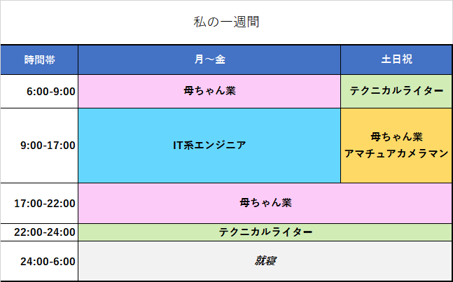 f:id:hatenanews:20170510164733p:plain