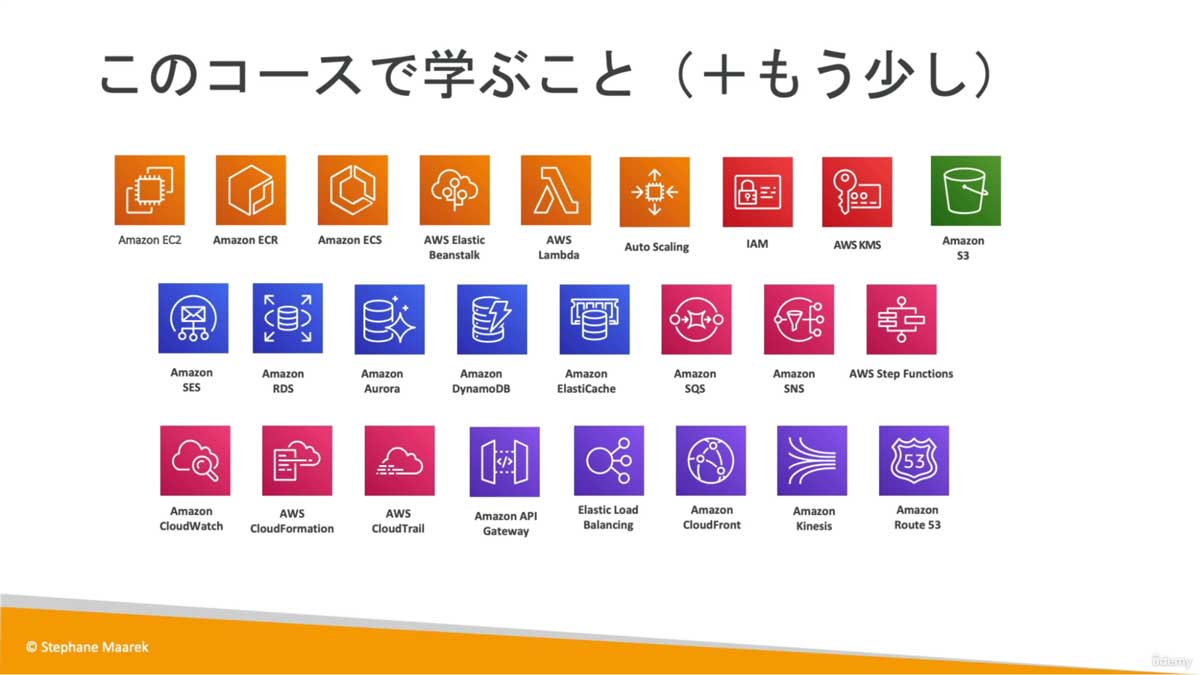 世界標準のクラウドエンジニアとして活躍する早道はコレだ！