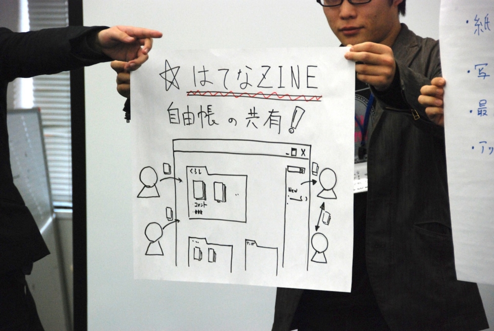 f:id:hatenapr:20101215171856j:image:w350