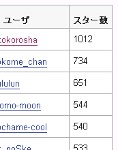 20070913051634