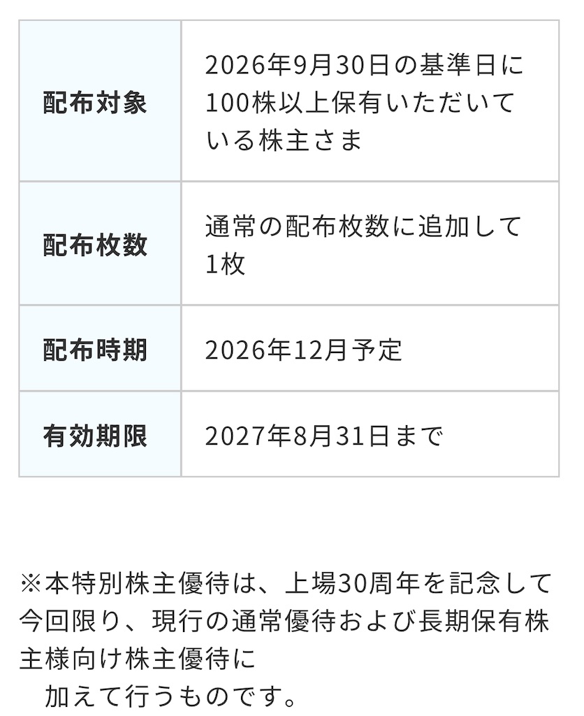 f:id:hatenomina:20260610073105j:image