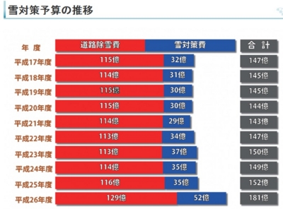 f:id:hateoji68:20160119170312j:image:w360:left f:id:hateoji68:20160119170312j:image:w360:left