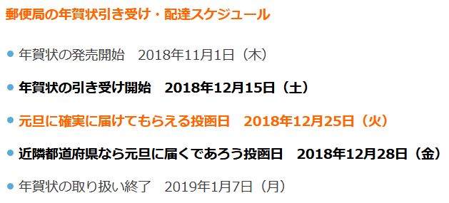 f:id:hateoji68:20181130213218j:plain f:id:hateoji68:20181130213218j:plain