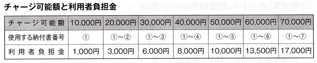 f:id:hateoji68:20190115113857j:plain