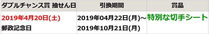 f:id:hateoji68:20190120200943j:plain