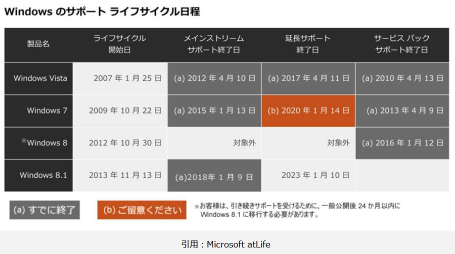 f:id:hateoji68:20190929104415j:plain f:id:hateoji68:20190929104415j:plain