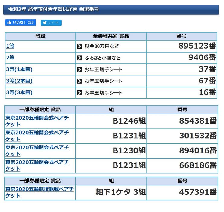 f:id:hateoji68:20200119143021j:plain