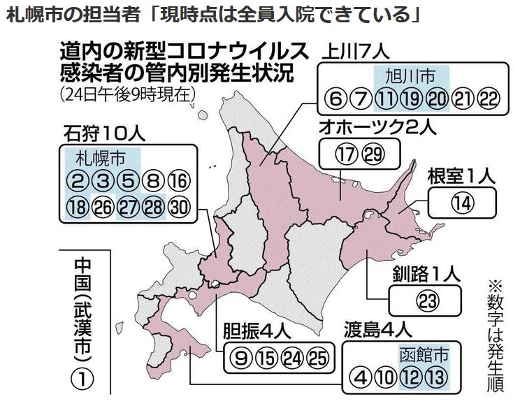f:id:hateoji68:20200225085841j:plain f:id:hateoji68:20200225085841j:plain