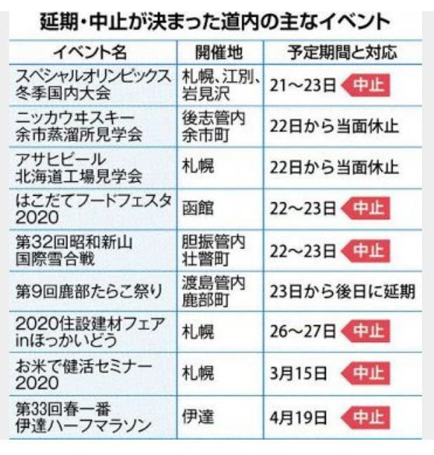 f:id:hateoji68:20200225134140j:plain f:id:hateoji68:20200225134140j:plain