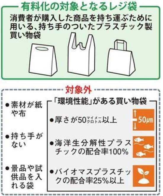 f:id:hateoji68:20200626224059j:plain