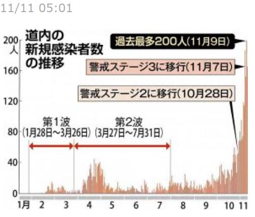 f:id:hateoji68:20201111143436j:plain f:id:hateoji68:20201111143436j:plain