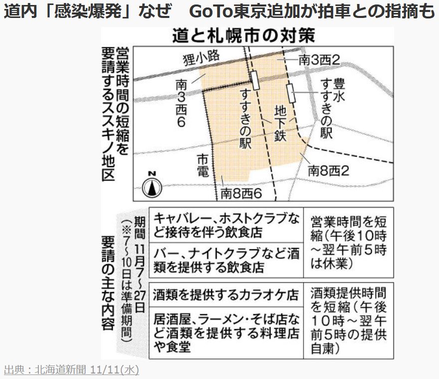 f:id:hateoji68:20201111155210j:plain f:id:hateoji68:20201111155210j:plain