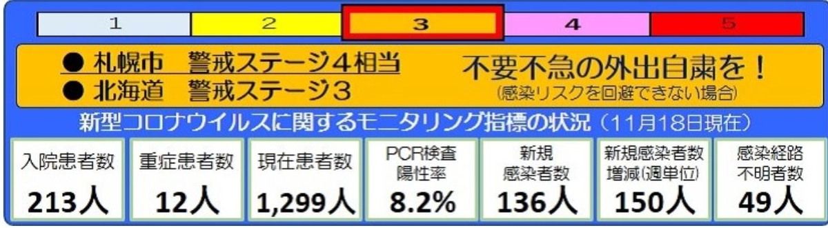 f:id:hateoji68:20201120092928j:plain