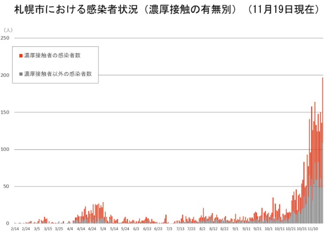 f:id:hateoji68:20201120223649j:plain