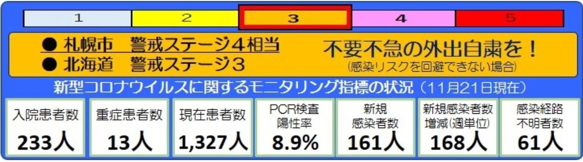 f:id:hateoji68:20201122104154j:plain