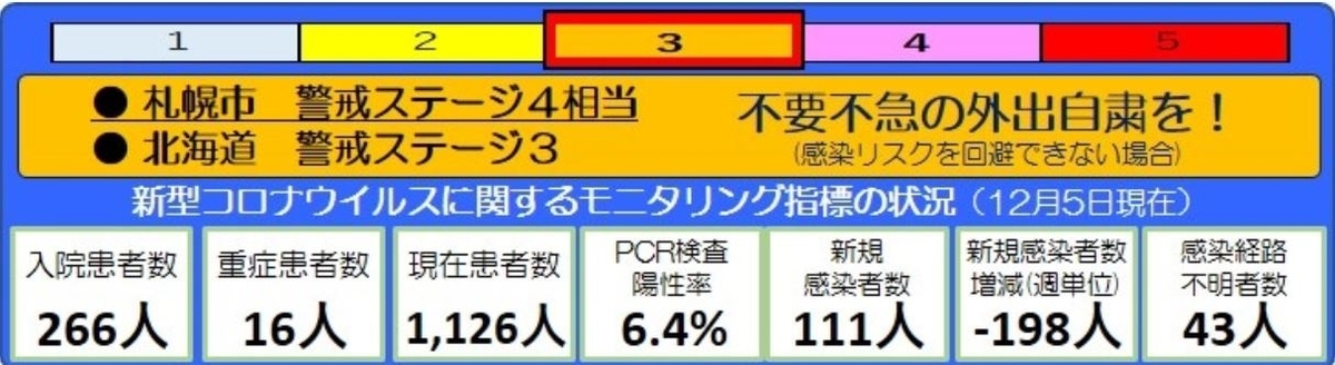 f:id:hateoji68:20201207011416j:plain