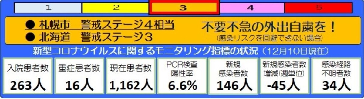 f:id:hateoji68:20201211120557j:plain