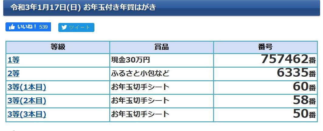 f:id:hateoji68:20210117140928j:plain