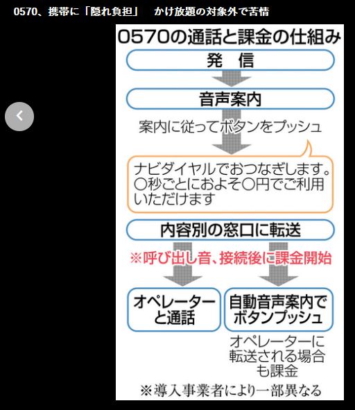 f:id:hateoji68:20210307223933j:plain