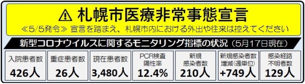 f:id:hateoji68:20210518151518j:plain