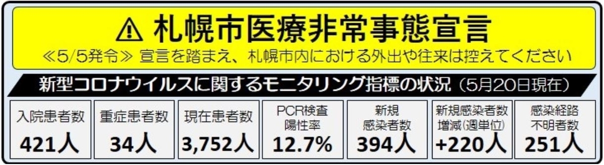 f:id:hateoji68:20210521110204j:plain