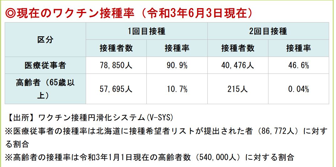 f:id:hateoji68:20210606105653j:plain