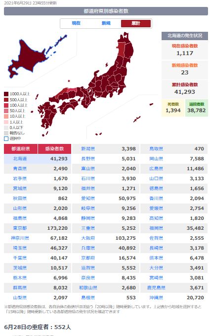 f:id:hateoji68:20210630153752j:plain