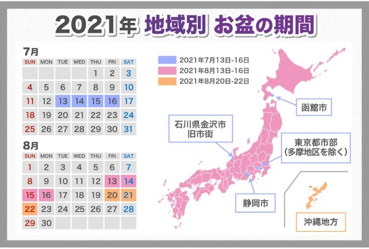 f:id:hateoji68:20210709125848j:plain