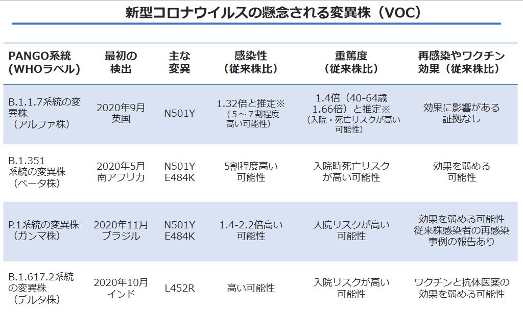 f:id:hateoji68:20210713204111j:plain