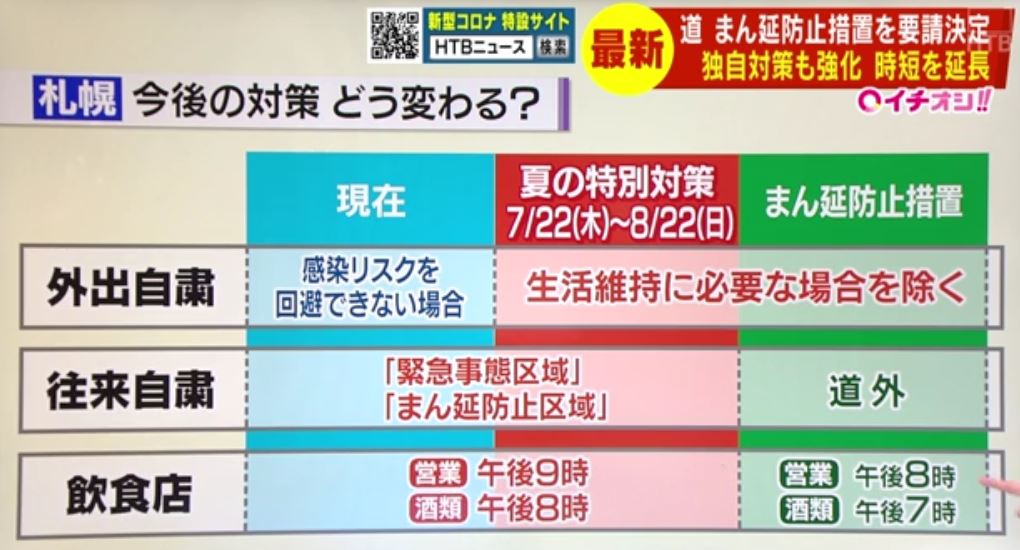 f:id:hateoji68:20210720210445j:plain