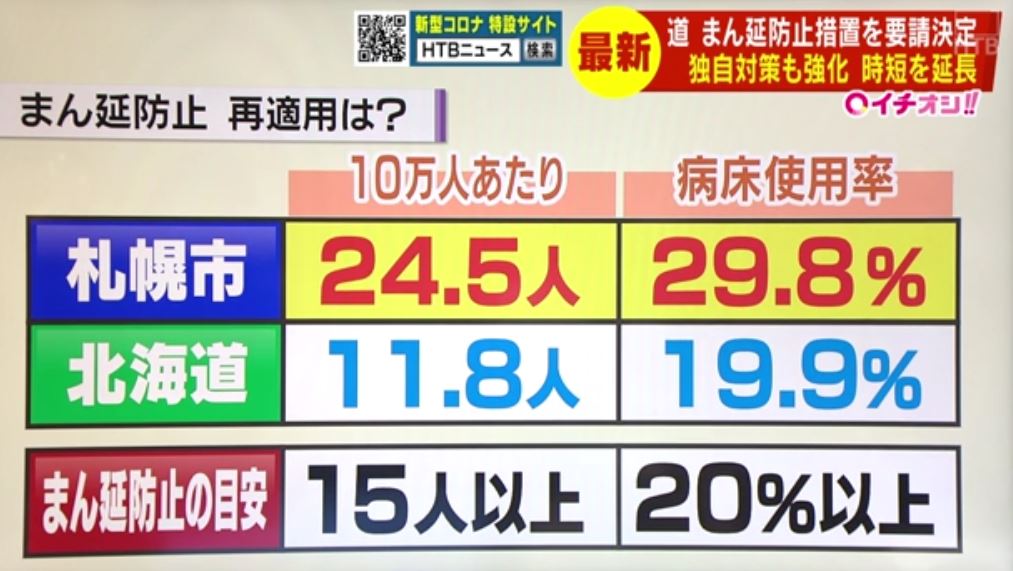 f:id:hateoji68:20210720210955j:plain