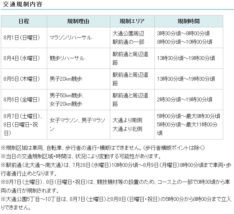 f:id:hateoji68:20210723101245j:plain