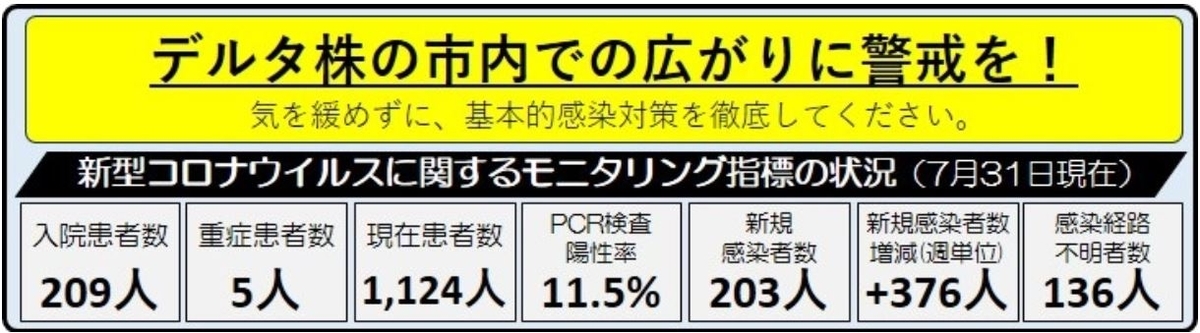 f:id:hateoji68:20210802195324j:plain