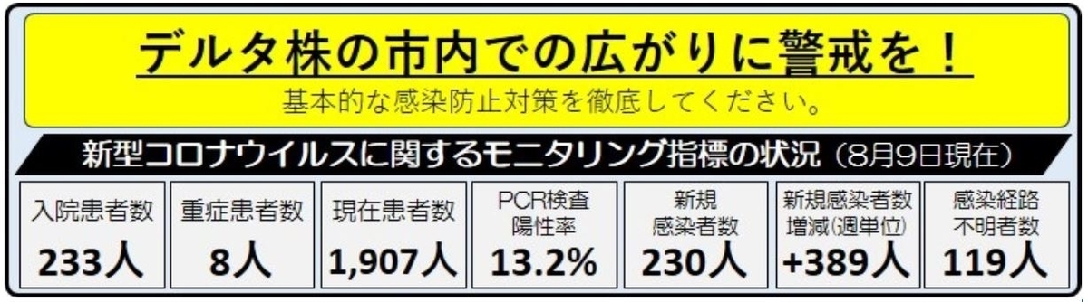f:id:hateoji68:20210810145351j:plain