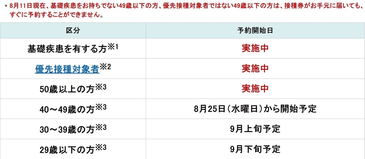f:id:hateoji68:20210821155359j:plain