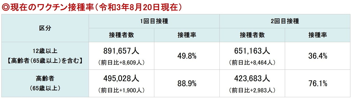 f:id:hateoji68:20210821160107j:plain