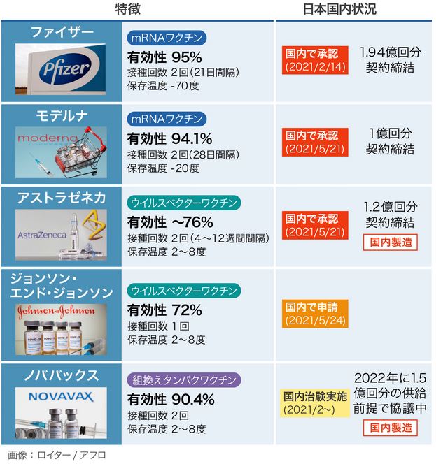f:id:hateoji68:20210826095708j:plain