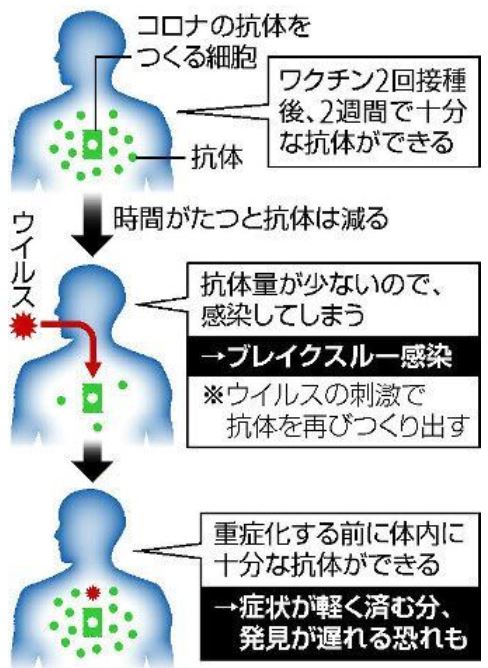 f:id:hateoji68:20210923211811j:plain