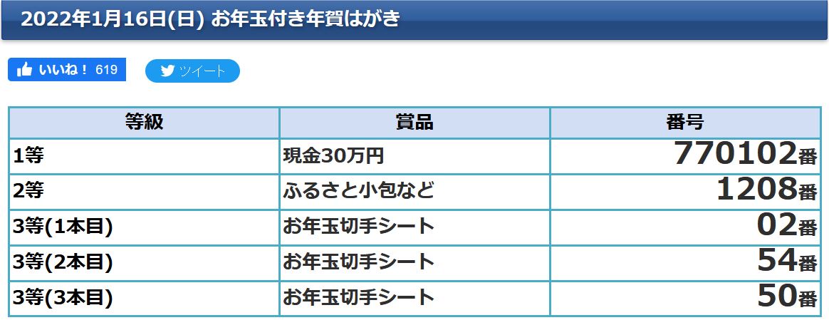 f:id:hateoji68:20220116132925j:plain