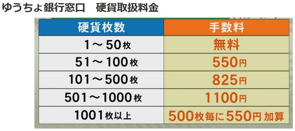 f:id:hateoji68:20220124125517j:plain