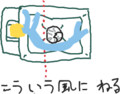 今直面している問題